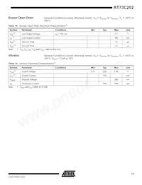 AT73C202 Datasheet Page 15