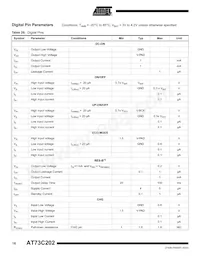 AT73C202 Datasheet Page 16