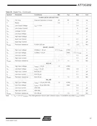 AT73C202 Datasheet Page 17