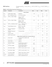 AT73C202 Datasheet Page 18