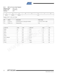 AT73C209 Datasheet Pagina 12