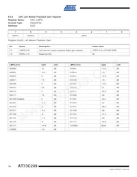 AT73C209 Datenblatt Seite 14