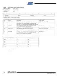 AT73C209 데이터 시트 페이지 18