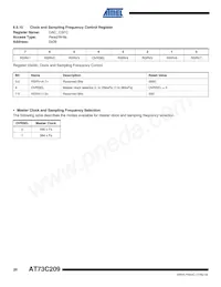 AT73C209 Datasheet Page 20