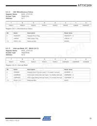 AT73C209 Datasheet Page 23