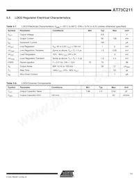 AT73C211-ZI Datasheet Pagina 11