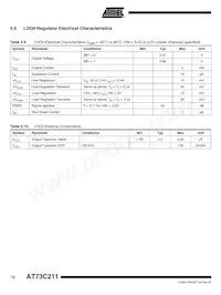 AT73C211-ZI Datasheet Page 12