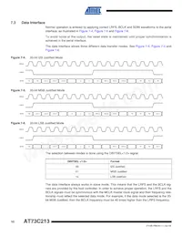 AT73C213 Datasheet Page 10