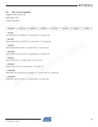 AT73C213 Datasheet Pagina 15