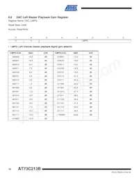 AT73C213B Datasheet Page 18