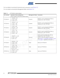 AT73C224-A Datasheet Page 2