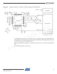 AT73C224-A Datasheet Page 7