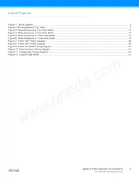 ATM90E25-YU-R數據表 頁面 6