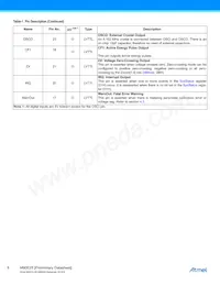 ATM90E25-YU-R Datasheet Page 9