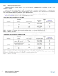 ATM90E25-YU-R數據表 頁面 17