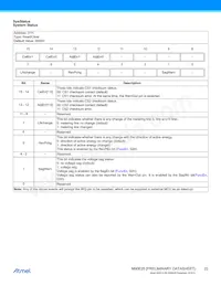 ATM90E25-YU-R Datasheet Page 22