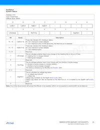 ATM90E25-YU-R Datenblatt Seite 22