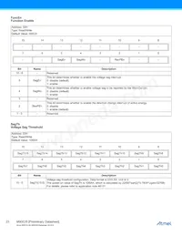 ATM90E25-YU-R Datasheet Page 23