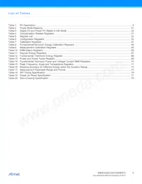 ATM90E32AS-AU-Y Datasheet Page 5