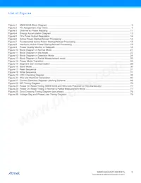 ATM90E32AS-AU-Y Datasheet Page 6