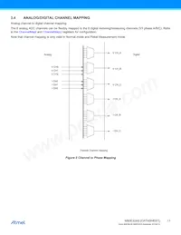 ATM90E32AS-AU-Y數據表 頁面 11