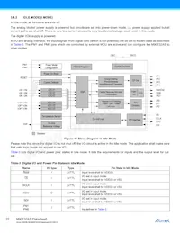 ATM90E32AS-AU-Y Datasheet Page 22
