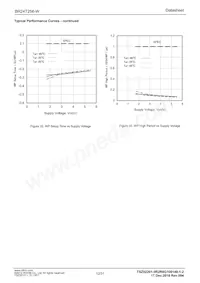 BR24T256-W Datasheet Pagina 12