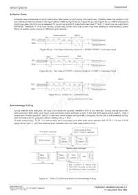 BR24T256-W Datasheet Page 16