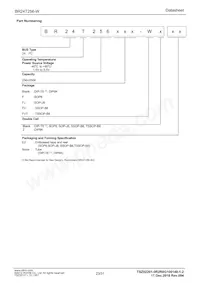 BR24T256-W Datasheet Pagina 23