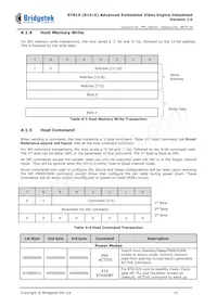 BT816Q-T Datasheet Page 15