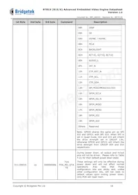 BT816Q-T Datasheet Page 18