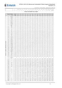 BT816Q-T Datasheet Page 23