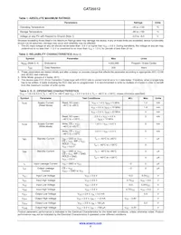 CAT25512HU5I-GT3 Datasheet Page 2