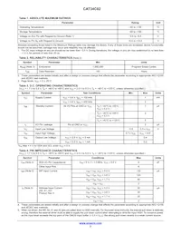 CAT34C02YI-GT5A Datasheet Page 2