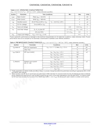 CAV24C02YE-GT3 Datasheet Pagina 3