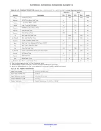 CAV24C02YE-GT3 Datasheet Pagina 4