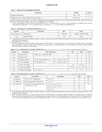 CAV24C128WE-GT3 Datasheet Pagina 2