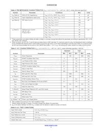 CAV24C32C4CTR Datasheet Page 3
