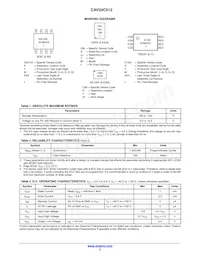 CAV24C512YE-GT3 Datasheet Pagina 2
