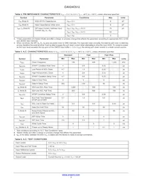 CAV24C512YE-GT3 Datasheet Pagina 3