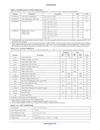 CAV24C64YE-GT3 Datasheet Pagina 3