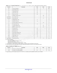 CAV25128YE-GT3 Datasheet Page 3