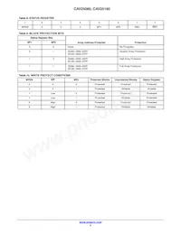 CAV25160YE-GT3 Datasheet Page 5