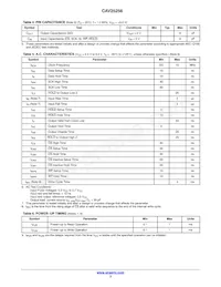 CAV25256YE-GT3 Datasheet Page 3