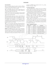 CAV25320YE-GT3 Datasheet Page 4