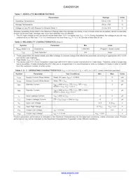 CAV25512HU5E-GT3 Datasheet Pagina 2