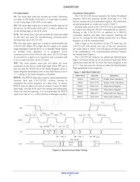 CAV25512HU5E-GT3 Datasheet Pagina 4