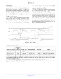 CAV25512YE-GT3 Datasheet Page 10