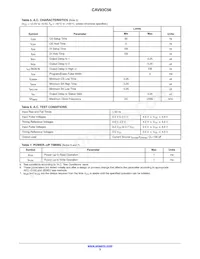 CAV93C56YE-GT3 Datenblatt Seite 3