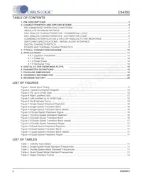 CS4352-DZZR Datasheet Pagina 2